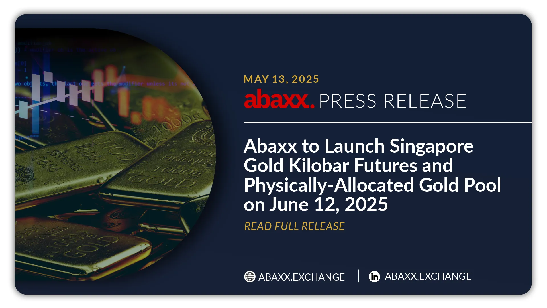 Abaxx Tech